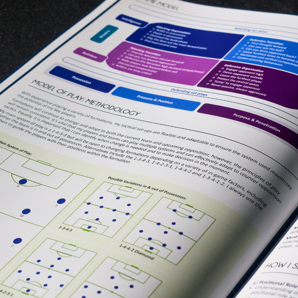 Custom football coaching philosophy brochures